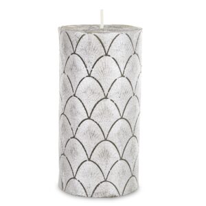 198f25c2134fa9b27e1717bcf472269b