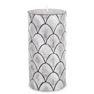 e2e2e0ab4fbe71569dd70609ac1d15a7