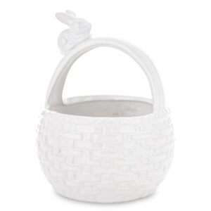 746bd1e575542703f610e187a68fe051