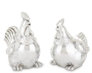 2c68b4f276da7681147f250fdf99a2cc