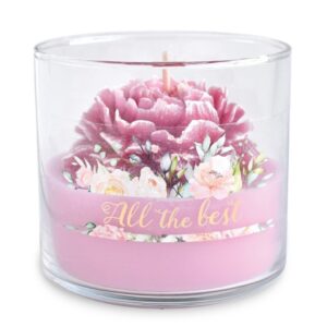 be132b3e6ba4750587f4a166eea35e35