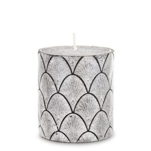 d38bfb9c0b1c32999c460f2e3a409142