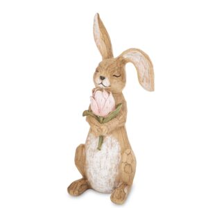 bce1f54dd9984834ce88443b70172ded