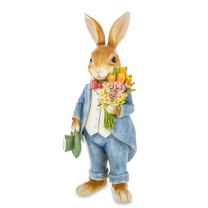 b5900b6d7d34f58d911f89e7e6a402ba