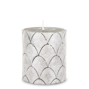 0246b3053da895088c36370f8bb0d0bc