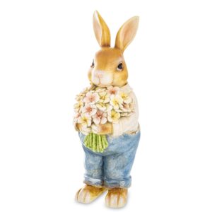 e8179ad35adb1b57f551e619717e03d6