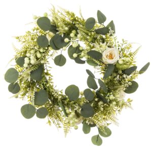 dc014f0b17a7dee59b5515b4c19f55df